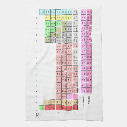 周期表 キッチンタオル (縦)