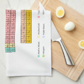 周期表 キッチンタオル (四つ折り)