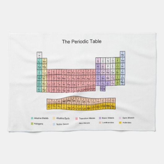 周期表 キッチンタオル (横)
