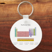 周期表 キーホルダー (正面)