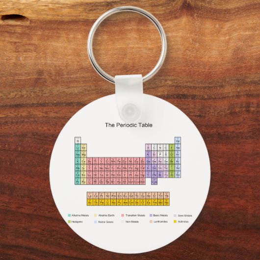 周期表 キーホルダー (正面)