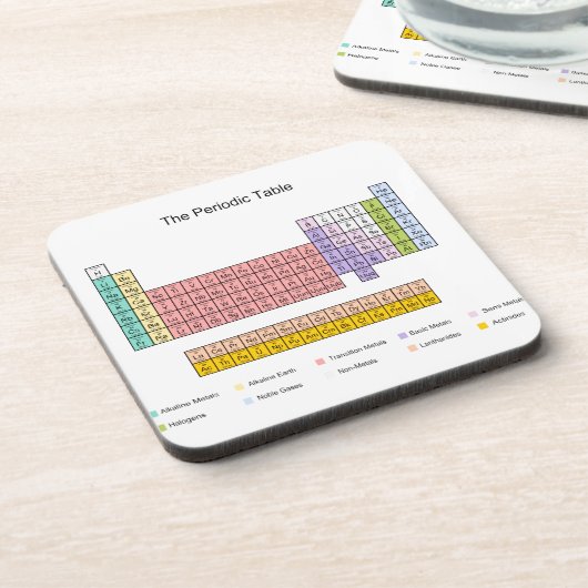 周期表 コースター (左側)