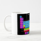 周期表 コーヒーマグカップ (左)