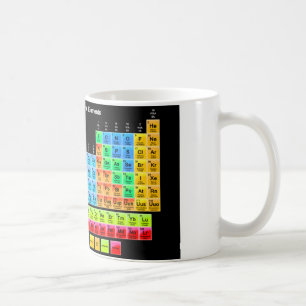 周期表 コーヒーマグカップ