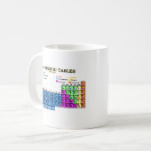 周期表 コーヒーマグカップ (正面左)