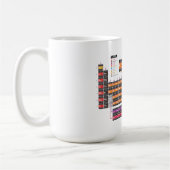 周期表 コーヒーマグカップ (左)