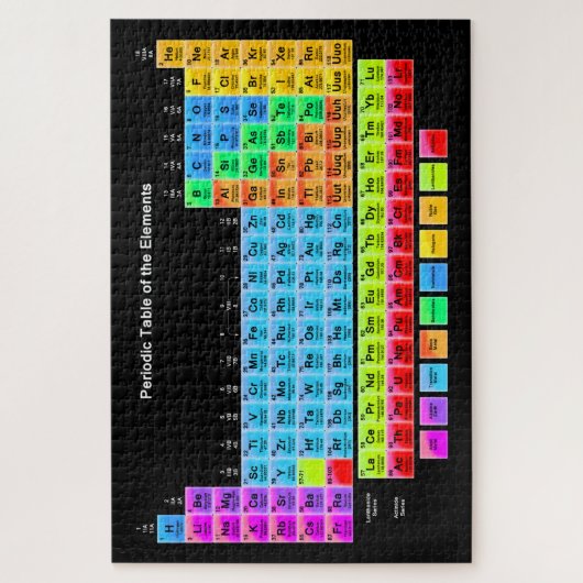 周期表 ジグソーパズル (縦)