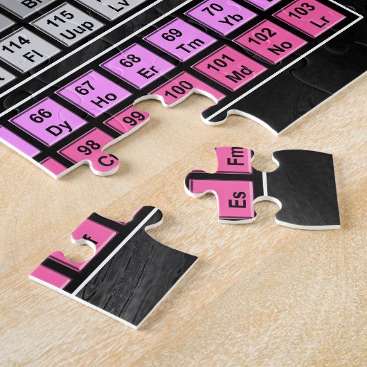 周期表 ジグソーパズル (側面)