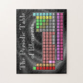 周期表 ジグソーパズル (縦)