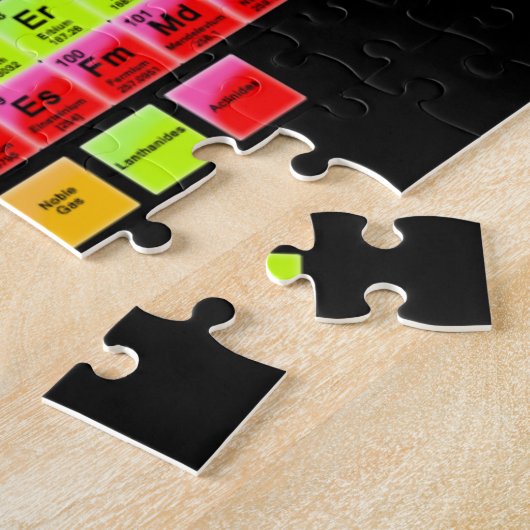 周期表 ジグソーパズル (側面)