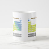 周期表 ジャンボコーヒーマグカップ (正面)