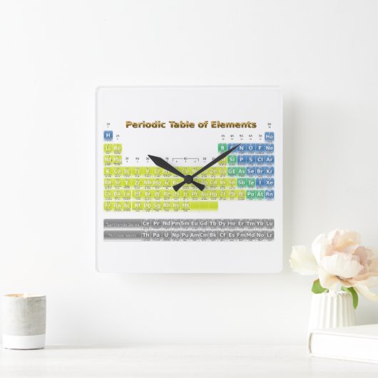 周期表 スクエア壁時計 (ホーム)