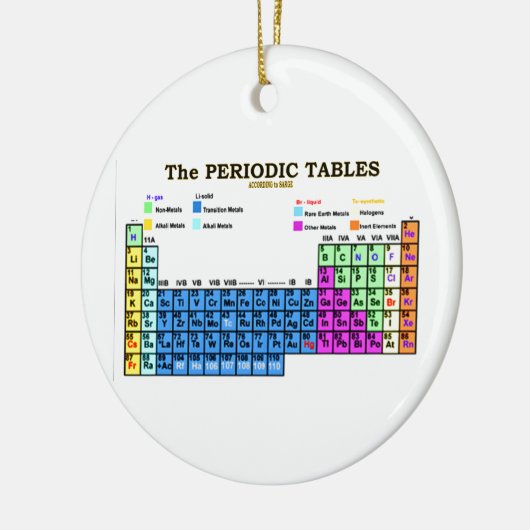 周期表 セラミックオーナメント (左)