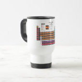 周期表 トラベルマグ (正面左)