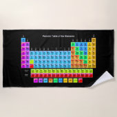 周期表 ビーチタオル (正面)