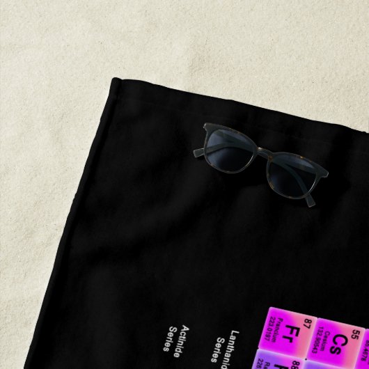 周期表 ビーチタオル (インサイチュ)