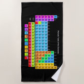 周期表 ビーチタオル (正面)