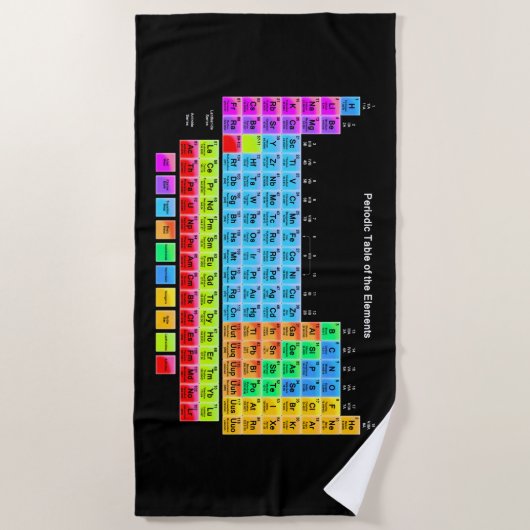 周期表 ビーチタオル (正面)
