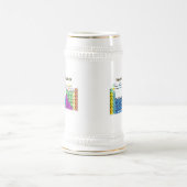周期表 ビールジョッキ (中央)