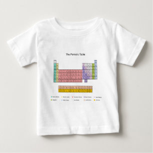 周期表 ベビーTシャツ