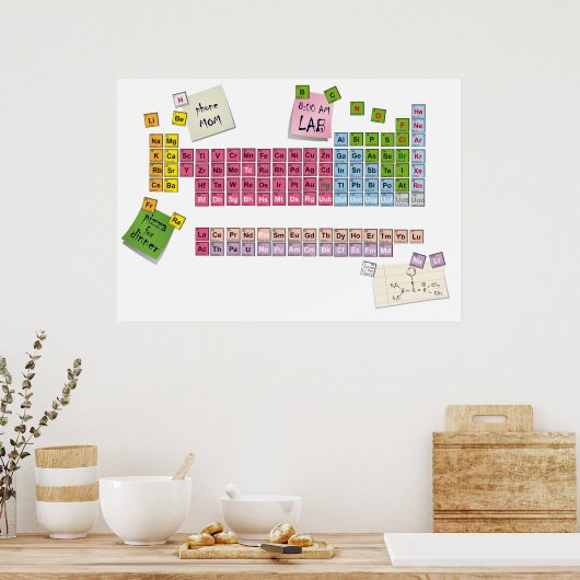 周期表 ポスター (キッチン)