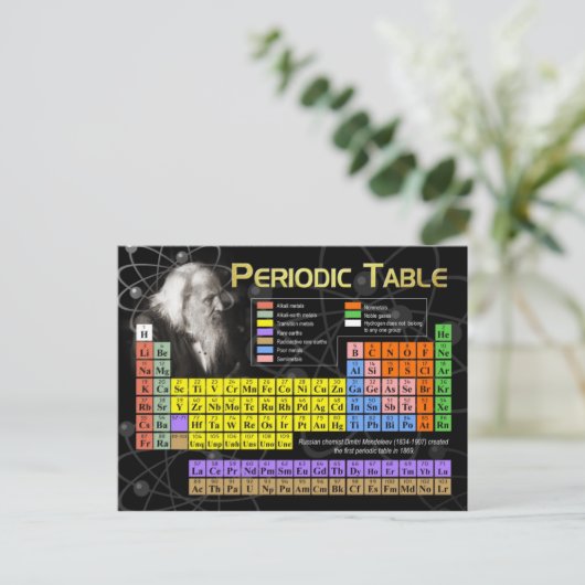 周期表 ポストカード (スタンド正面)