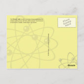 周期表 ポストカード (裏面)