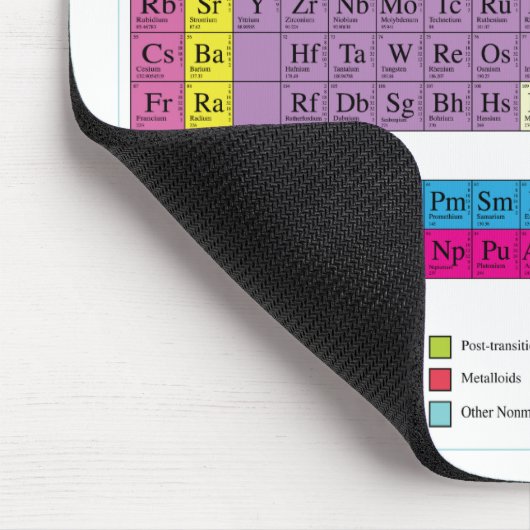 周期表 マウスパッド (コーナー)