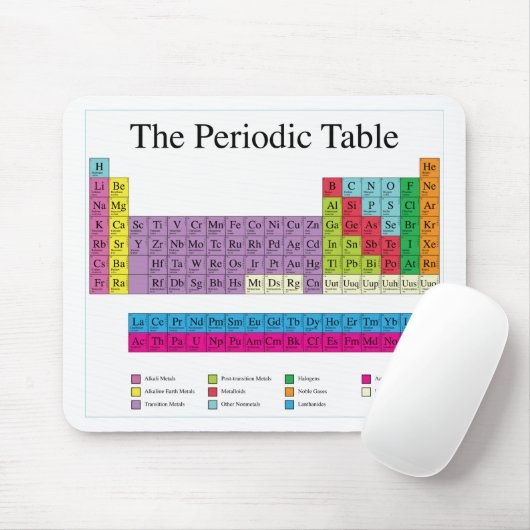 周期表 マウスパッド (マウス)
