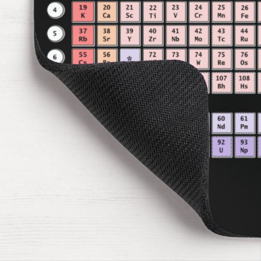 周期表 マウスパッド (コーナー)