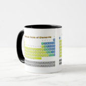 周期表 マグカップ (正面左)