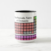 周期表 マグカップ (中央)