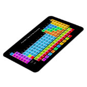 周期表 マグネット (左側)