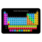 周期表 マグネット (横)