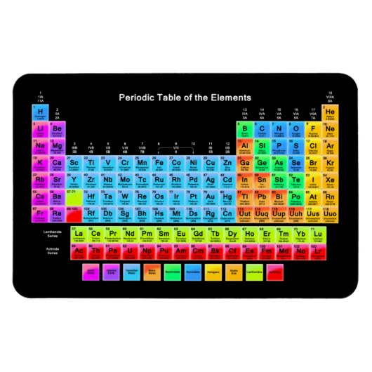 周期表 マグネット (横)