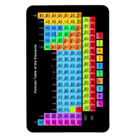 周期表 マグネット (縦)