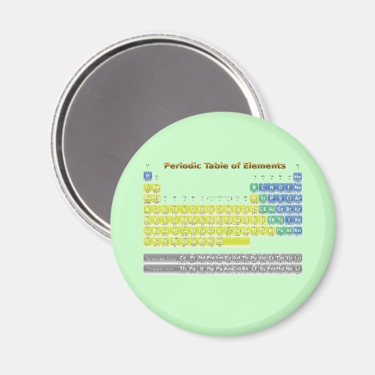 周期表 マグネット (正面/裏面)