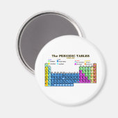 周期表 マグネット (正面/裏面)