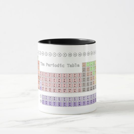 周期表(マグ) マグカップ (中央)