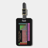 周期表 ラゲッジタグ (正面縦)