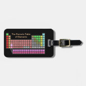 周期表 ラゲッジタグ (正面横)