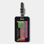 周期表 ラゲッジタグ (正面縦)