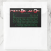 周期表 長方形シール (バッグ)