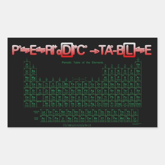 周期表 長方形シール (正面)