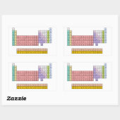 周期表 長方形シール (シート)