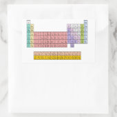 周期表 長方形シール (バッグ)