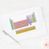 周期表 長方形シール (封筒)