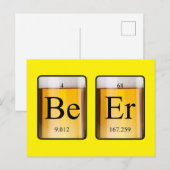 周期表： Be Er ポストカード (正面/裏面)