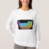 周期表 Tシャツ (正面)
