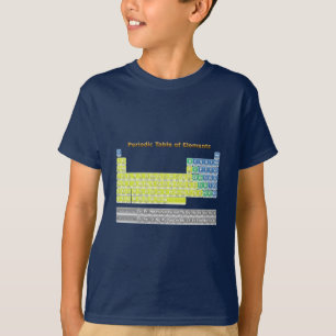 周期表 Tシャツ